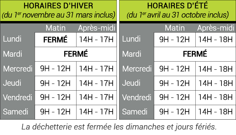 déchetterie d'yssingeaux