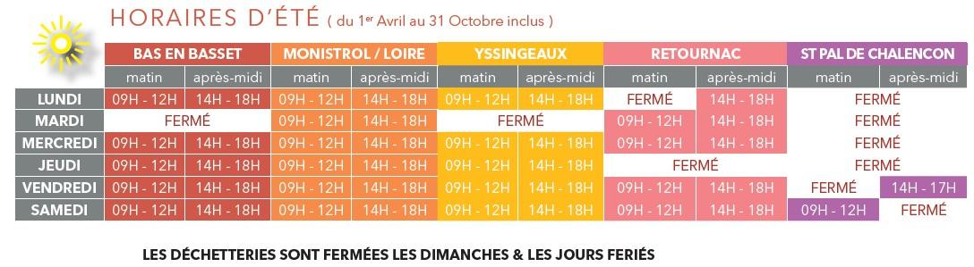 Horaires ete dechetteries sympttom